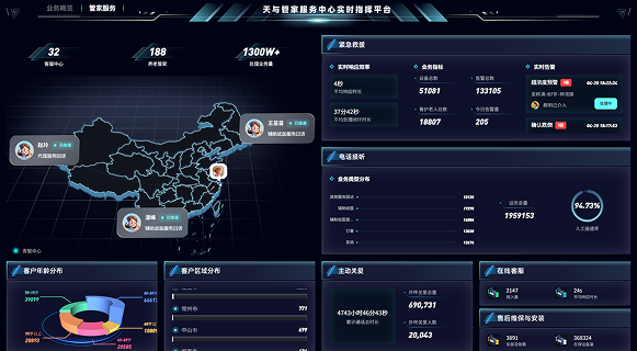 智慧养老管家平台
